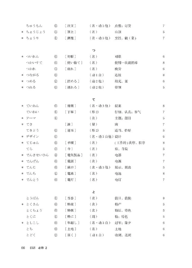 人教版日语必修第二册高清教材_4-教培资料-26年最新资料-同步更新_初中高中教资_03科三专项（进去保存报考的学科即可）_02科三专项（笔记真题思维导图教学设计版本二）