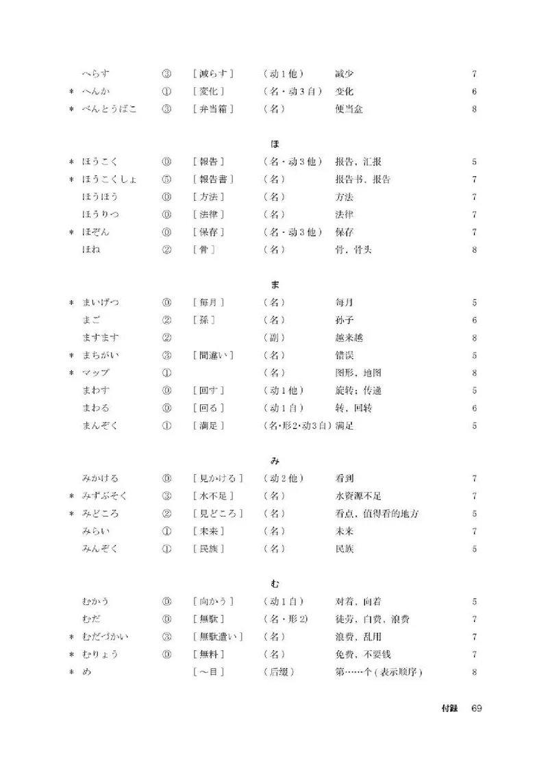 人教版日语必修第二册高清教材_4-教培资料-26年最新资料-同步更新_初中高中教资_03科三专项（进去保存报考的学科即可）_02科三专项（笔记真题思维导图教学设计版本二）