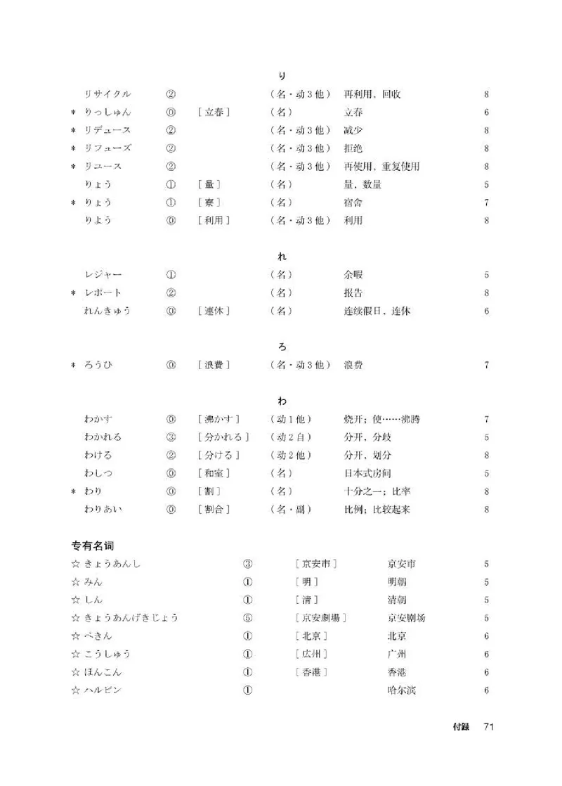 人教版日语必修第二册高清教材_4-教培资料-26年最新资料-同步更新_初中高中教资_03科三专项（进去保存报考的学科即可）_02科三专项（笔记真题思维导图教学设计版本二）