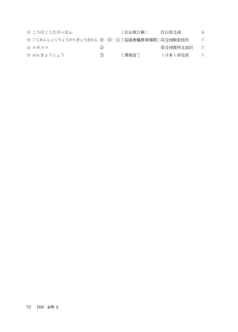 人教版日语必修第二册高清教材_4-教培资料-26年最新资料-同步更新_初中高中教资_03科三专项（进去保存报考的学科即可）_02科三专项（笔记真题思维导图教学设计版本二）