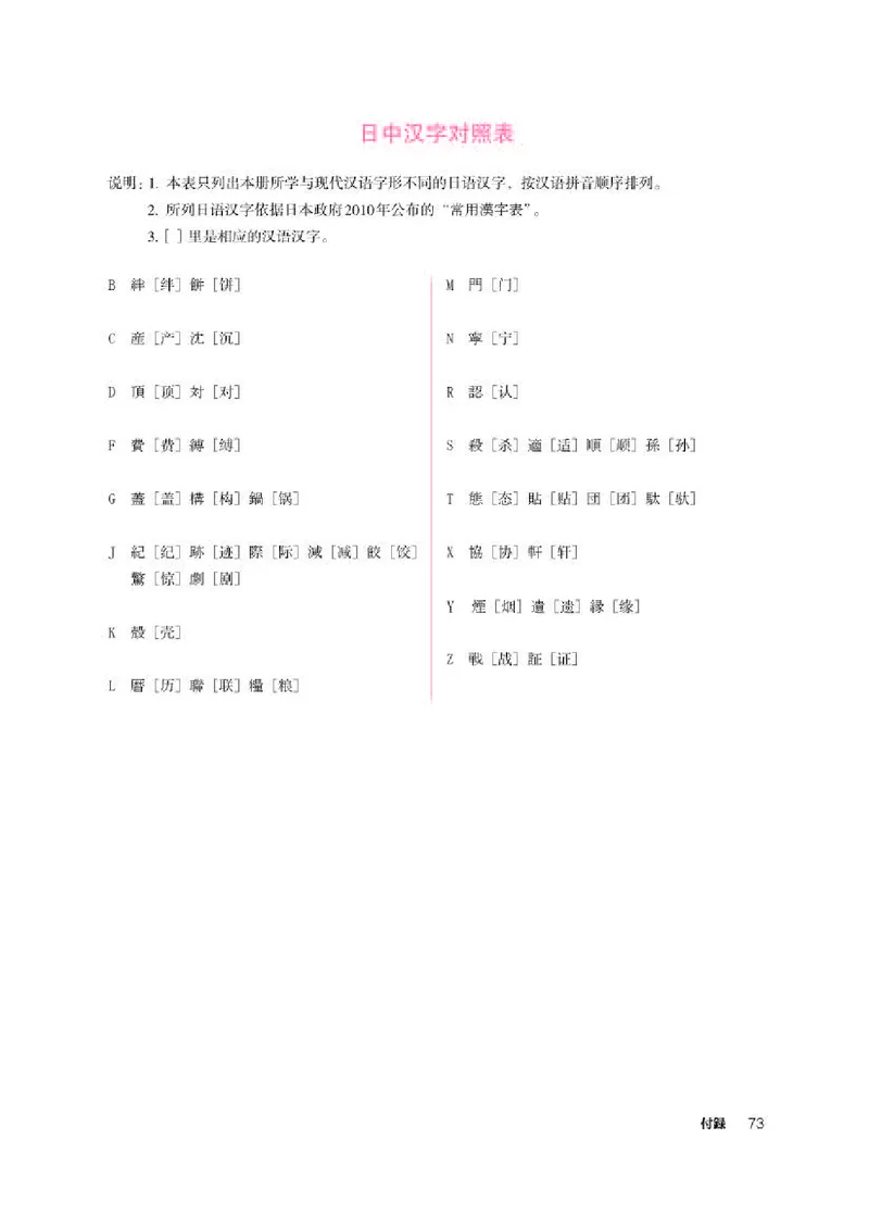 人教版日语必修第二册高清教材_4-教培资料-26年最新资料-同步更新_初中高中教资_03科三专项（进去保存报考的学科即可）_02科三专项（笔记真题思维导图教学设计版本二）