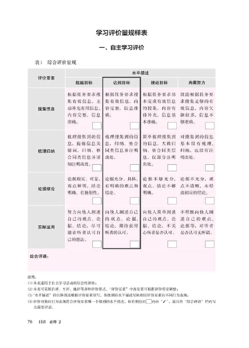 人教版日语必修第二册高清教材_4-教培资料-26年最新资料-同步更新_初中高中教资_03科三专项（进去保存报考的学科即可）_02科三专项（笔记真题思维导图教学设计版本二）