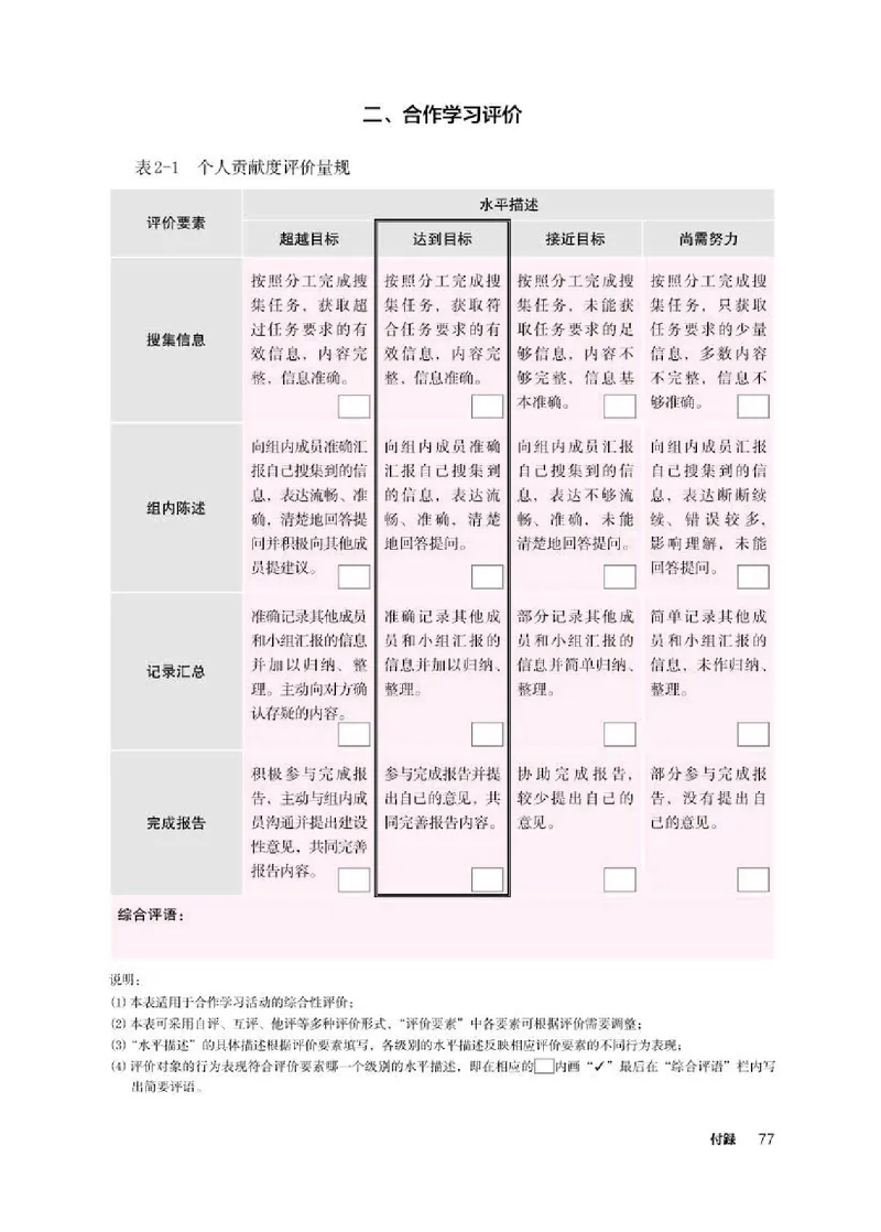 人教版日语必修第二册高清教材_4-教培资料-26年最新资料-同步更新_初中高中教资_03科三专项（进去保存报考的学科即可）_02科三专项（笔记真题思维导图教学设计版本二）