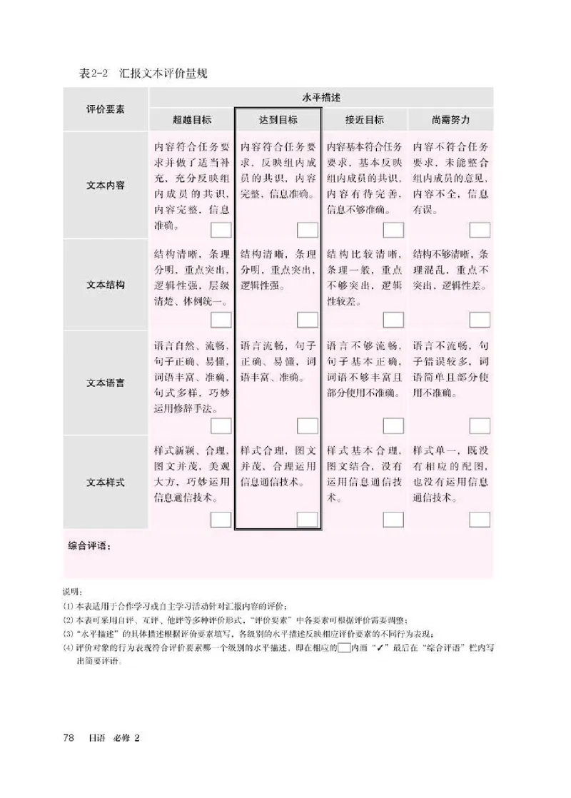 人教版日语必修第二册高清教材_4-教培资料-26年最新资料-同步更新_初中高中教资_03科三专项（进去保存报考的学科即可）_02科三专项（笔记真题思维导图教学设计版本二）