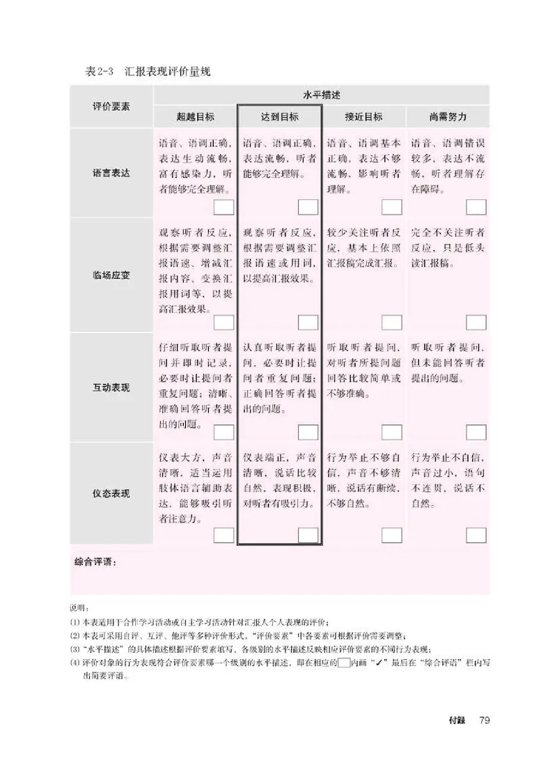 人教版日语必修第二册高清教材_4-教培资料-26年最新资料-同步更新_初中高中教资_03科三专项（进去保存报考的学科即可）_02科三专项（笔记真题思维导图教学设计版本二）