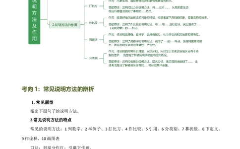 第33讲说明方法及作用（讲义）（全国通用）（原卷版）_120中考语文全套复习_中考语文复习总复习_一轮复习资料_完2024年中考语文一轮复习课件+讲义+练习（全国通用）