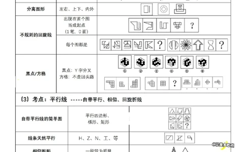 粉笔+龙飞+花生丨25图推凝练笔记_2026考公资料_（01）花生十三_（02）龙飞_龙飞笔记合集_粉笔+龙飞+花生丨25图推凝练笔记