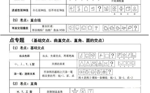 粉笔+龙飞+花生丨25图推凝练笔记_2026考公资料_（01）花生十三_（02）龙飞_龙飞笔记合集_粉笔+龙飞+花生丨25图推凝练笔记