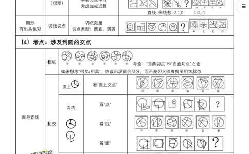 粉笔+龙飞+花生丨25图推凝练笔记_2026考公资料_（01）花生十三_（02）龙飞_龙飞笔记合集_粉笔+龙飞+花生丨25图推凝练笔记
