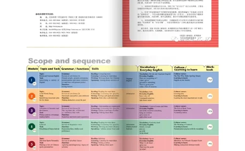外研版高中英语必修5电子课本_4-教培资料-26年最新资料-同步更新_初中高中教资_03科三专项（进去保存报考的学科即可）_02科三专项（笔记真题思维导图教学设计版本二）