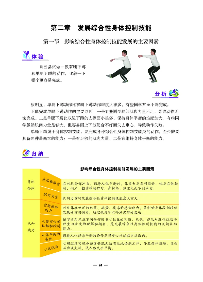 冀教版8年级体育全一册高清教材_4-教培资料-26年最新资料-同步更新_初中高中教资_03科三专项（进去保存报考的学科即可）_02科三专项（笔记真题思维导图教学设计版本二）