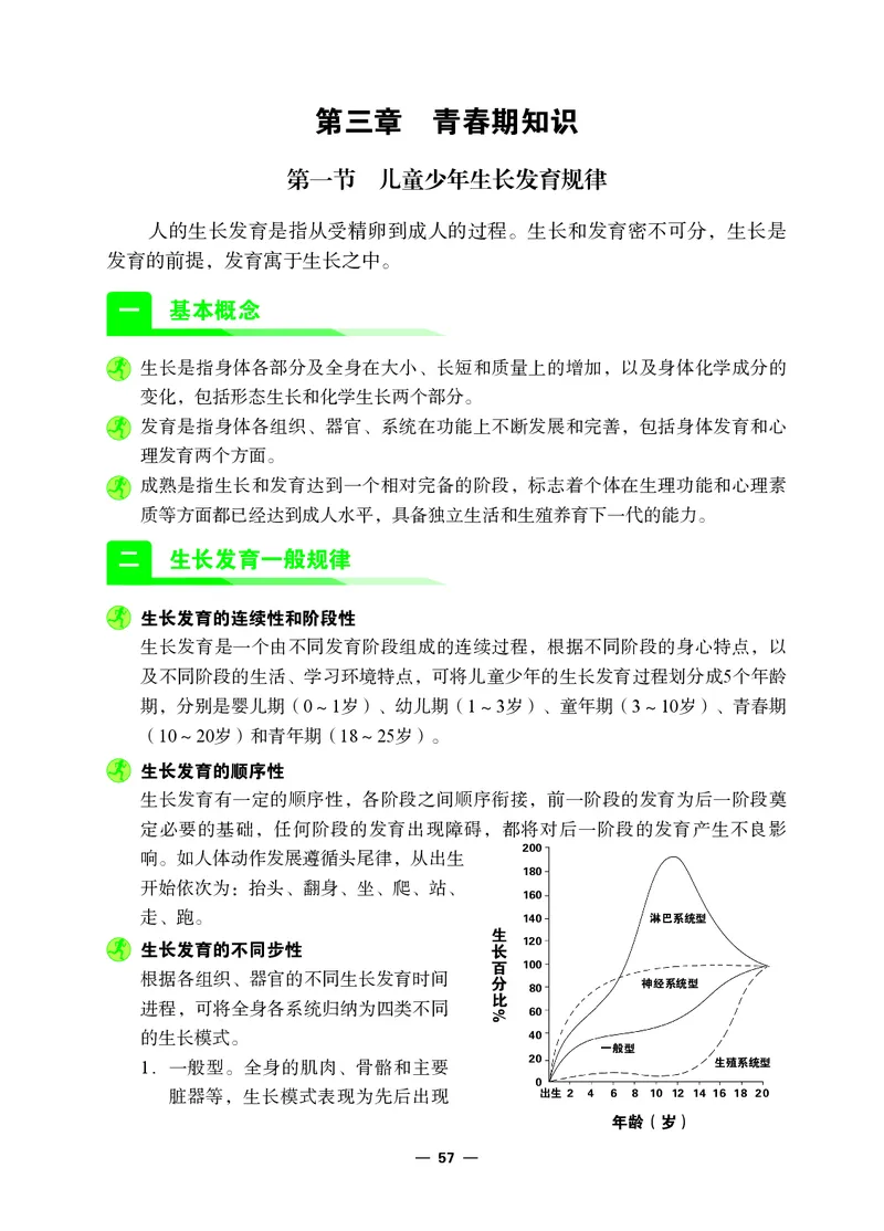 冀教版8年级体育全一册高清教材_4-教培资料-26年最新资料-同步更新_初中高中教资_03科三专项（进去保存报考的学科即可）_02科三专项（笔记真题思维导图教学设计版本二）