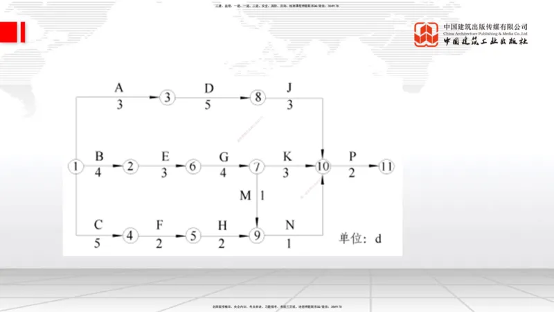 2025一建《建筑》考前小灶直播课01节（9.6上午）_2026年一级建造师_2026年一建建筑_2025年一建建筑SVIP_04-冲刺串讲✿考点强化✿小灶集训_83-建筑《考前小灶直播》韩雷JGS_讲义