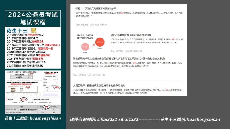 24行测套题2（言语+数量）(1)_2026考公资料_花生十三合集_2024+2023年资料_套题班2024上半年花生飞扬省考套题冲刺班_课程文件_课件PPT