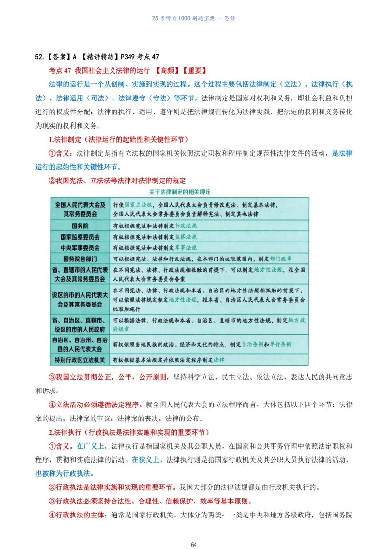 肖1000题刷题宝典-思修_2026考公资料_（49）政治理论合集_政治理论合集_2025考研政治pdf（笔记）_肖秀荣考研政治_25肖1000题《刷题宝典》
