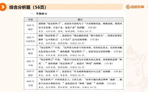 综合分析1_2026考公资料_超格合集_公考-理论班2026超格行测申论（六合一）理论实战班_申论理论实战班冰哥&李崇立_2班_课件