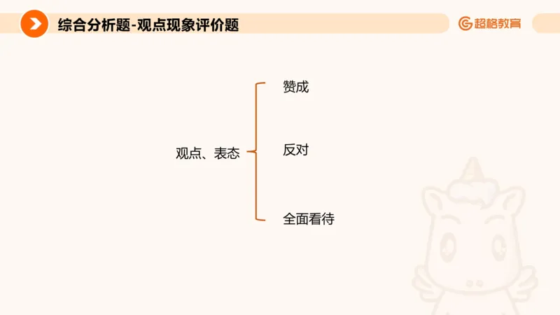 综合分析1_2026考公资料_超格合集_公考-理论班2026超格行测申论（六合一）理论实战班_申论理论实战班冰哥&李崇立_2班_课件