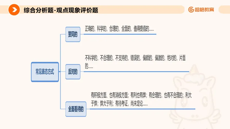 综合分析1_2026考公资料_超格合集_公考-理论班2026超格行测申论（六合一）理论实战班_申论理论实战班冰哥&李崇立_2班_课件