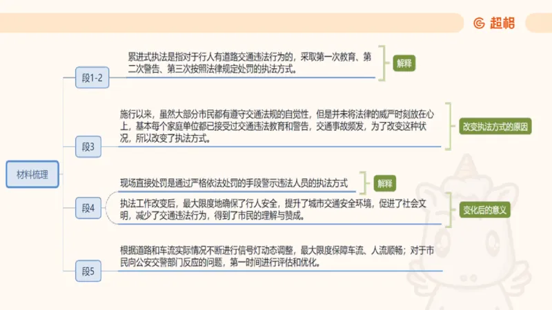 综合分析1_2026考公资料_超格合集_公考-理论班2026超格行测申论（六合一）理论实战班_申论理论实战班冰哥&李崇立_2班_课件