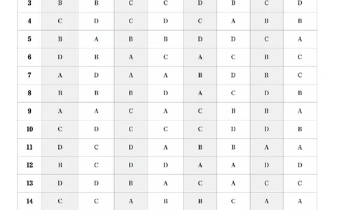 肖八答案速查_2026考公资料_（49）政治理论合集_政治理论合集_2025考研政治pdf（笔记）_肖秀荣考研政治_25肖秀荣《八套卷》+浓缩背诵合集_00.肖八PDF高清无水印