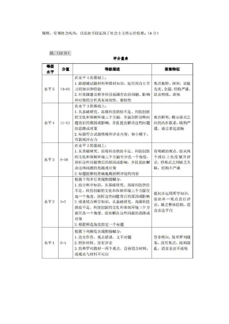 2018广州中考政治试题及答案(word版)_中考真题_7.政治中考真题2015-2024年_地区卷_广东广州中考政治2008---2020年