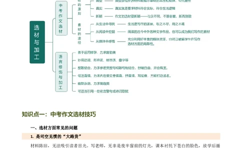 第42讲选材与加工（讲义）（全国通用）（解析版）_120中考语文全套复习_中考语文复习总复习_一轮复习资料_完2024年中考语文一轮复习课件+讲义+练习（全国通用）