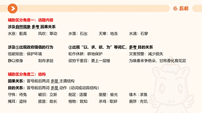 考点梳理_2026考公资料_（05）超格_2026年超格行测申论六合一理论实战班_判断推理理论实战班程意&义恒_刘义恒丨26图推命题思维个人笔记（91页完整版）_课件