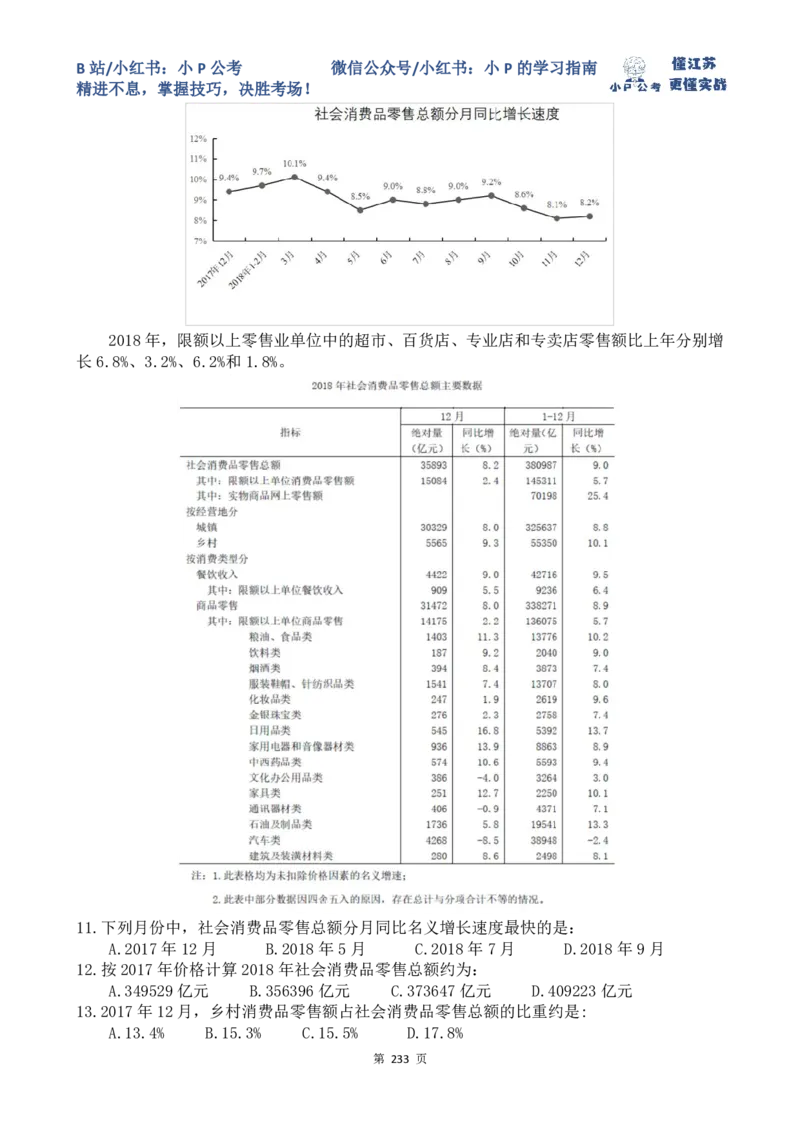 真题讲解61-68题目_2026考公资料_（12）小p公考_2025合集_行测小p公考（P神）公众号：上岸总站_资料分析刷题课（持续更新）_讲义