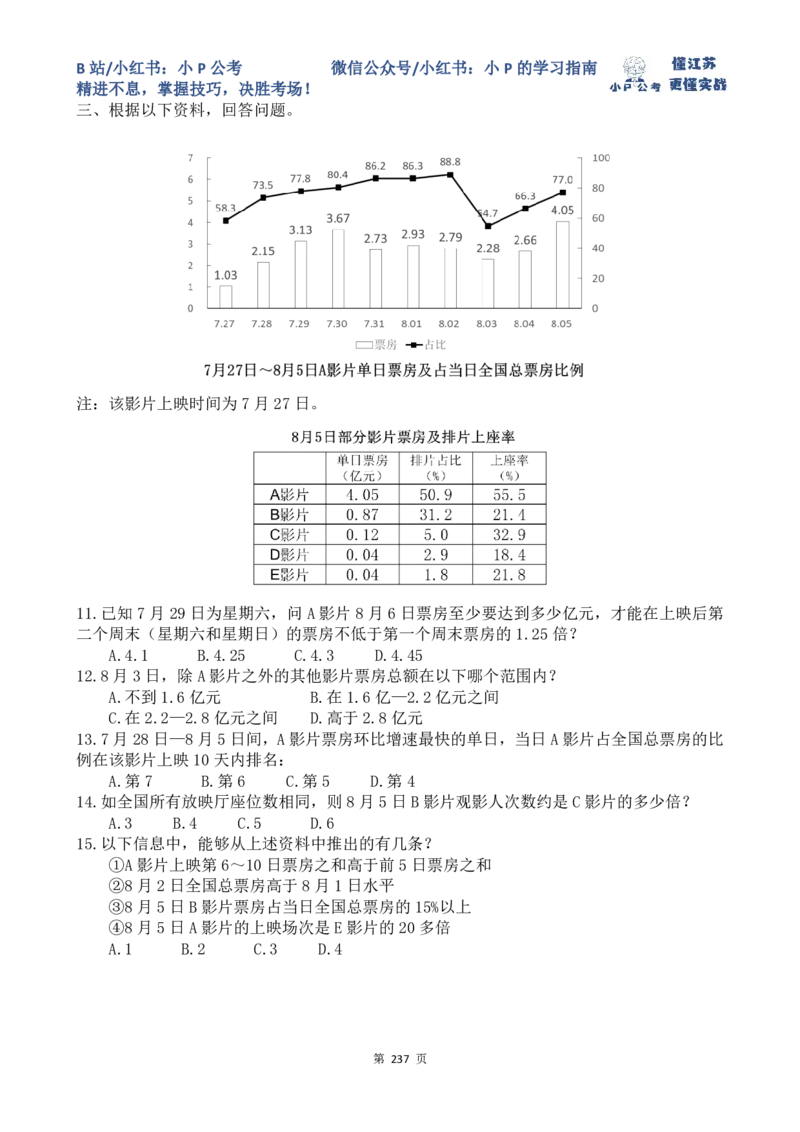 真题讲解61-68题目_2026考公资料_（12）小p公考_2025合集_行测小p公考（P神）公众号：上岸总站_资料分析刷题课（持续更新）_讲义