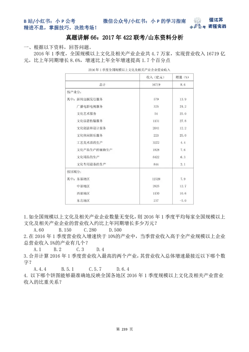 真题讲解61-68题目_2026考公资料_（12）小p公考_2025合集_行测小p公考（P神）公众号：上岸总站_资料分析刷题课（持续更新）_讲义