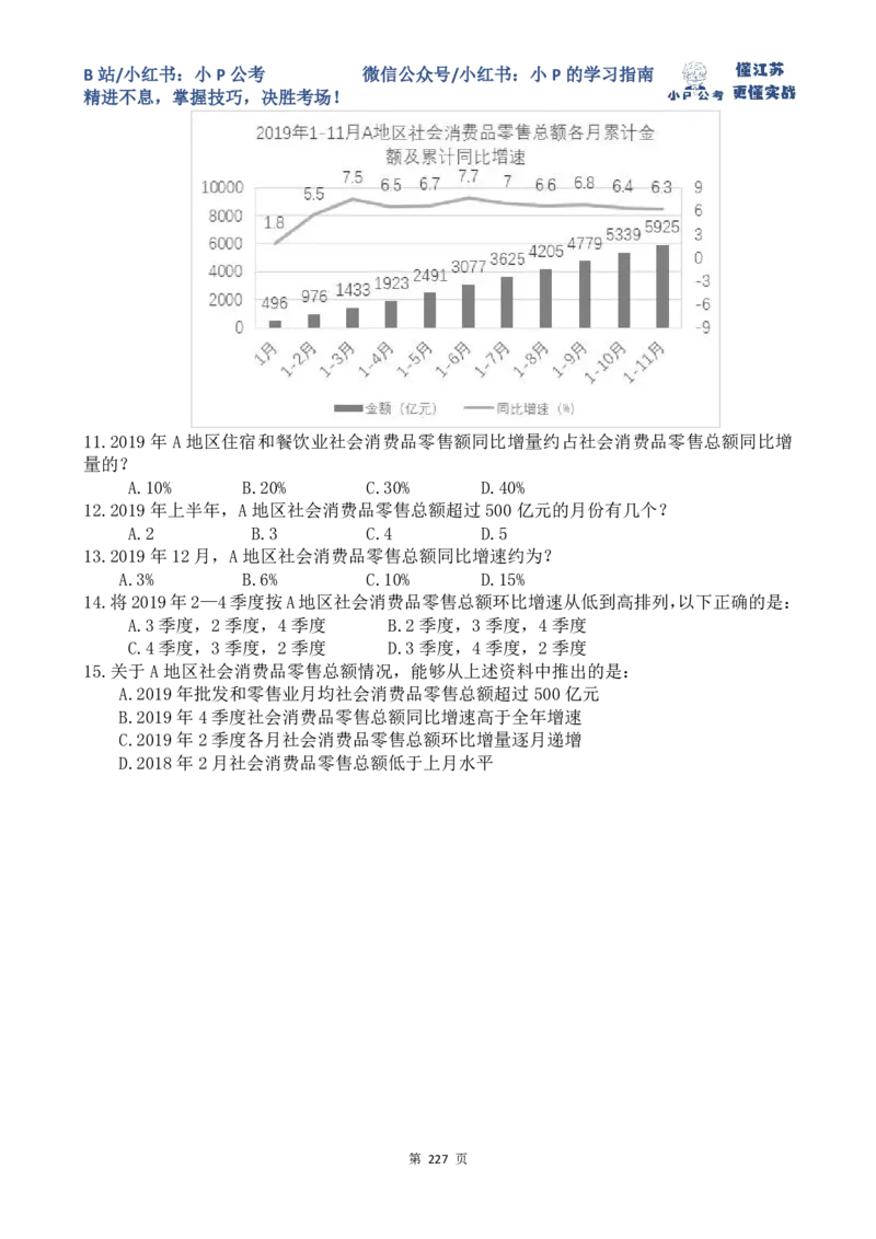真题讲解61-68题目_2026考公资料_（12）小p公考_2025合集_行测小p公考（P神）公众号：上岸总站_资料分析刷题课（持续更新）_讲义