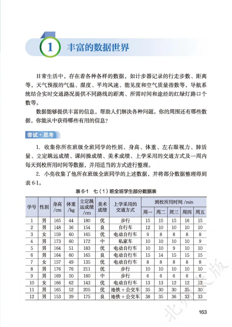 北师大7年级数学上册高清教材_4-教培资料-26年最新资料-同步更新_初中高中教资_03科三专项（进去保存报考的学科即可）_02科三专项（笔记真题思维导图教学设计版本二）