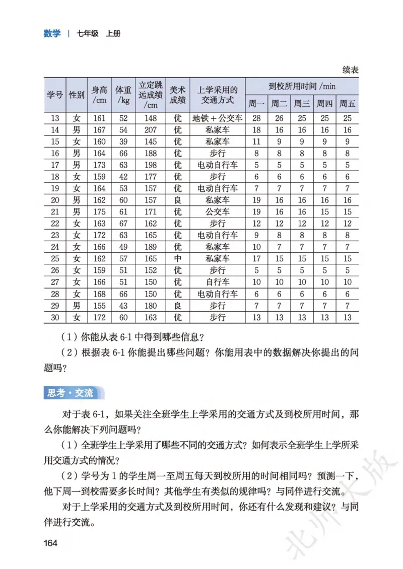 北师大7年级数学上册高清教材_4-教培资料-26年最新资料-同步更新_初中高中教资_03科三专项（进去保存报考的学科即可）_02科三专项（笔记真题思维导图教学设计版本二）