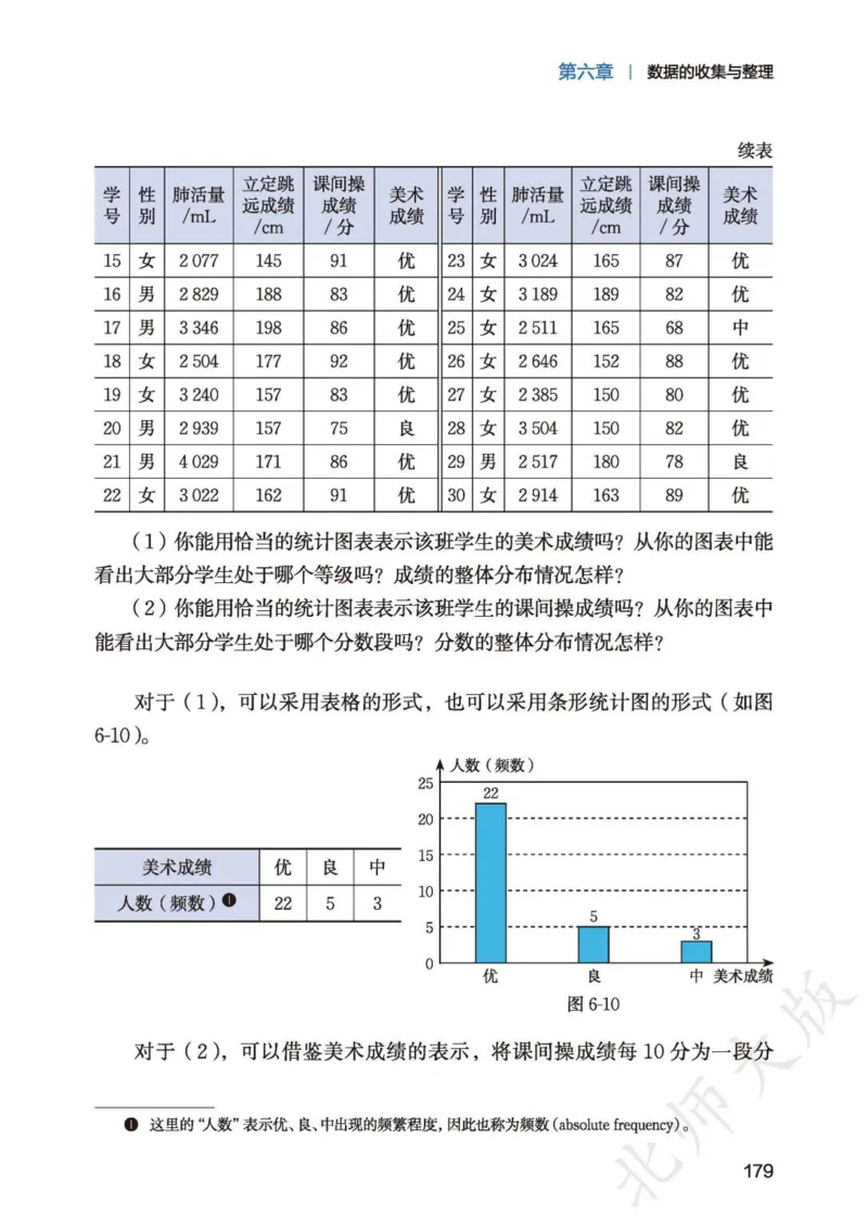 北师大7年级数学上册高清教材_4-教培资料-26年最新资料-同步更新_初中高中教资_03科三专项（进去保存报考的学科即可）_02科三专项（笔记真题思维导图教学设计版本二）