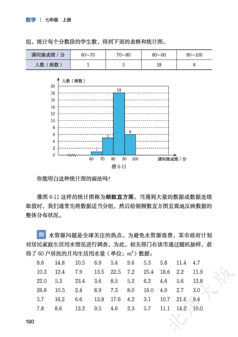 北师大7年级数学上册高清教材_4-教培资料-26年最新资料-同步更新_初中高中教资_03科三专项（进去保存报考的学科即可）_02科三专项（笔记真题思维导图教学设计版本二）