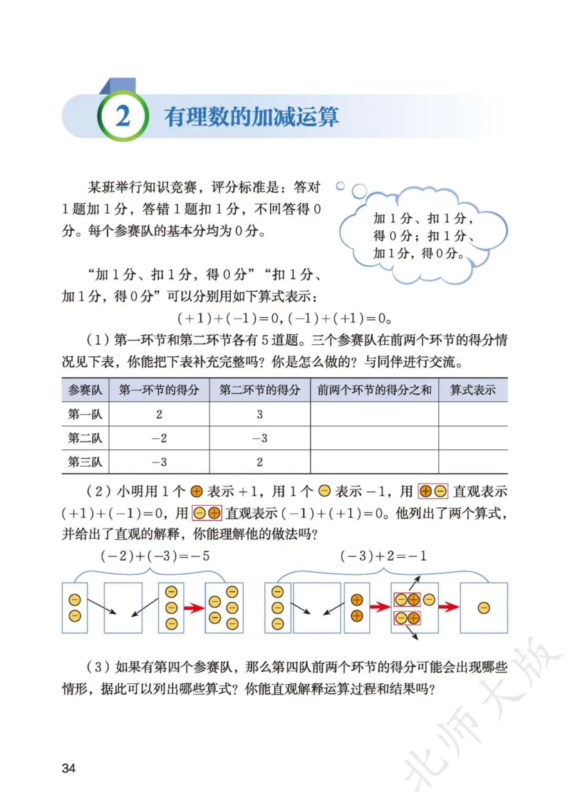 北师大7年级数学上册高清教材_4-教培资料-26年最新资料-同步更新_初中高中教资_03科三专项（进去保存报考的学科即可）_02科三专项（笔记真题思维导图教学设计版本二）
