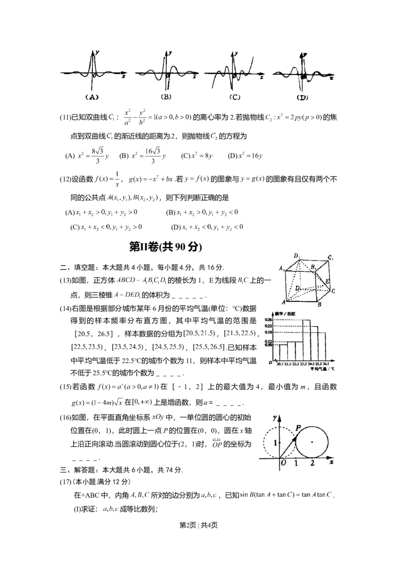 2012年高考数学试卷（文）（山东）（空白卷）_1.高考2025全国各省真题+答案_01.2008-2024全国高考真题（按省份分类）_15.山东_2008-2024&middot;（山东）数学高考真题