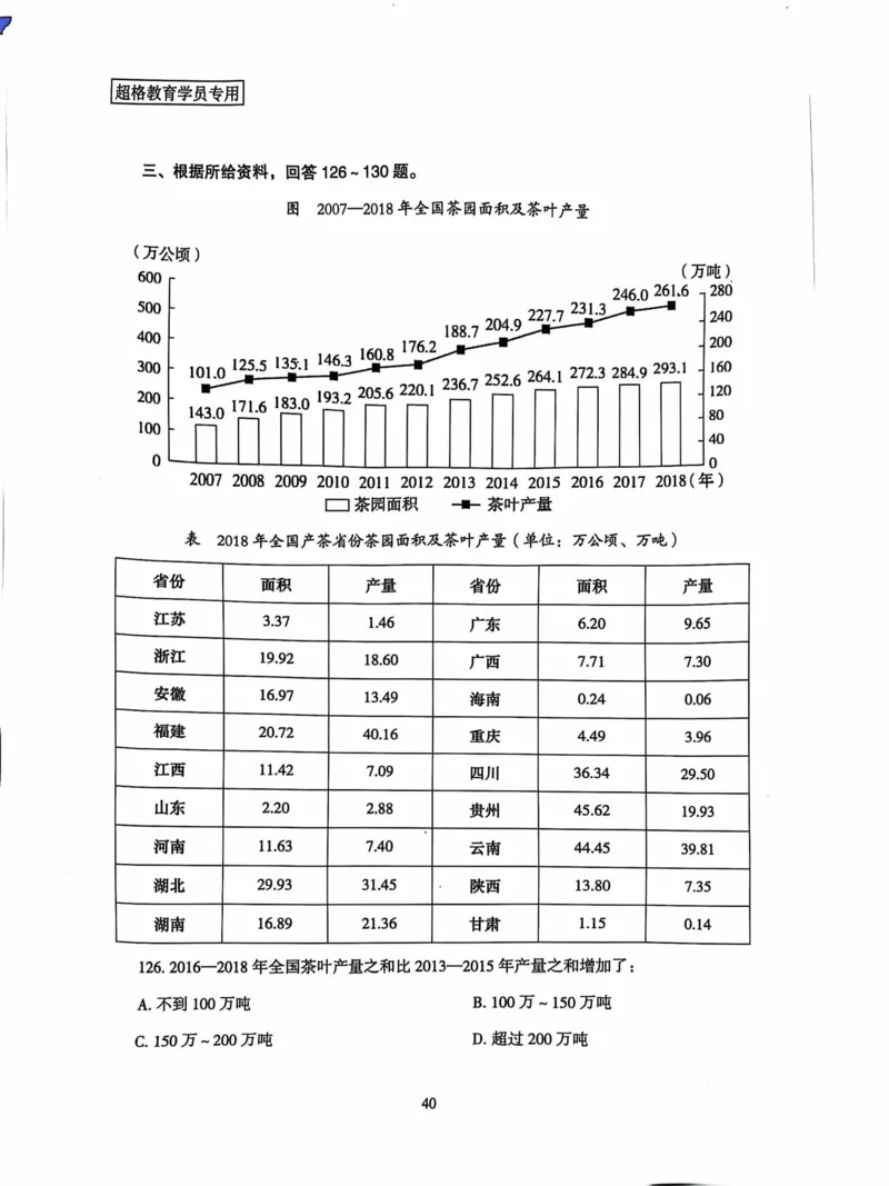 行测套卷6_2026考公资料_（05）超格_行测申论2025超格合集(行测&申论&政治理论)_套卷2025国考超格8套卷（含视频讲解）_套卷题本+答案解析合集_行测
