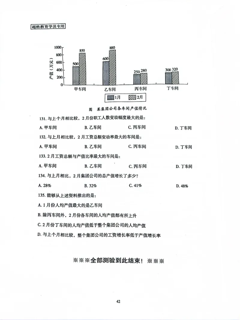行测套卷6_2026考公资料_（05）超格_行测申论2025超格合集(行测&申论&政治理论)_套卷2025国考超格8套卷（含视频讲解）_套卷题本+答案解析合集_行测