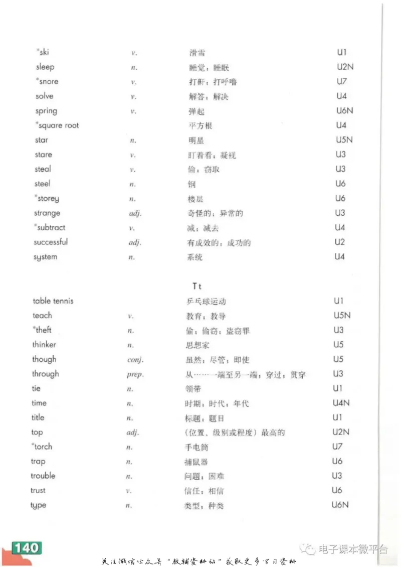 八年级上册英语上海牛津版电子课本_4-教培资料-26年最新资料-同步更新_初中高中教资_03科三专项（进去保存报考的学科即可）_02科三专项（笔记真题思维导图教学设计版本二）