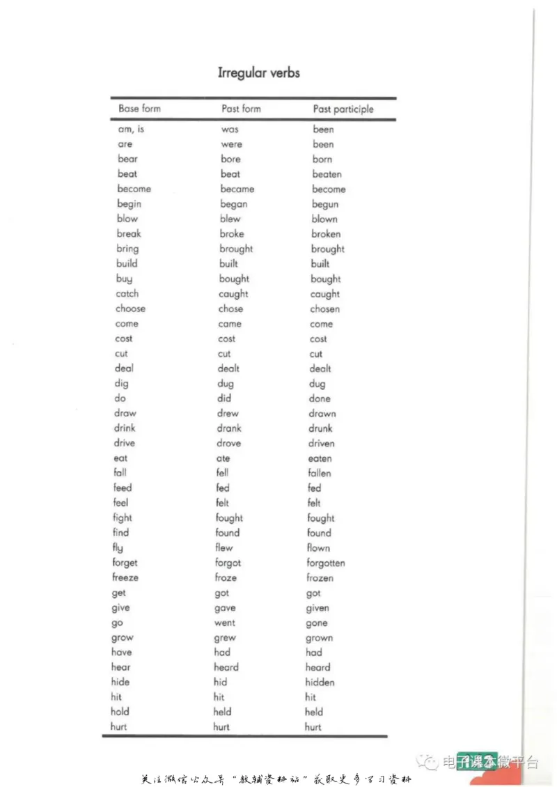 八年级上册英语上海牛津版电子课本_4-教培资料-26年最新资料-同步更新_初中高中教资_03科三专项（进去保存报考的学科即可）_02科三专项（笔记真题思维导图教学设计版本二）