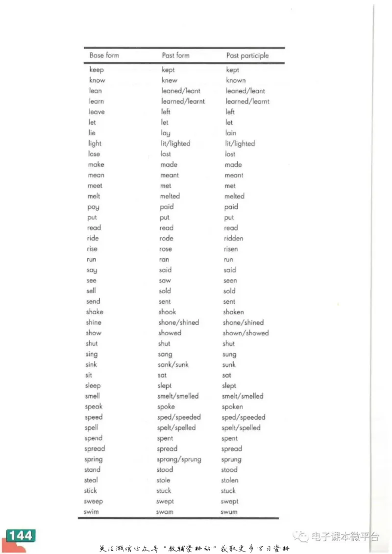 八年级上册英语上海牛津版电子课本_4-教培资料-26年最新资料-同步更新_初中高中教资_03科三专项（进去保存报考的学科即可）_02科三专项（笔记真题思维导图教学设计版本二）