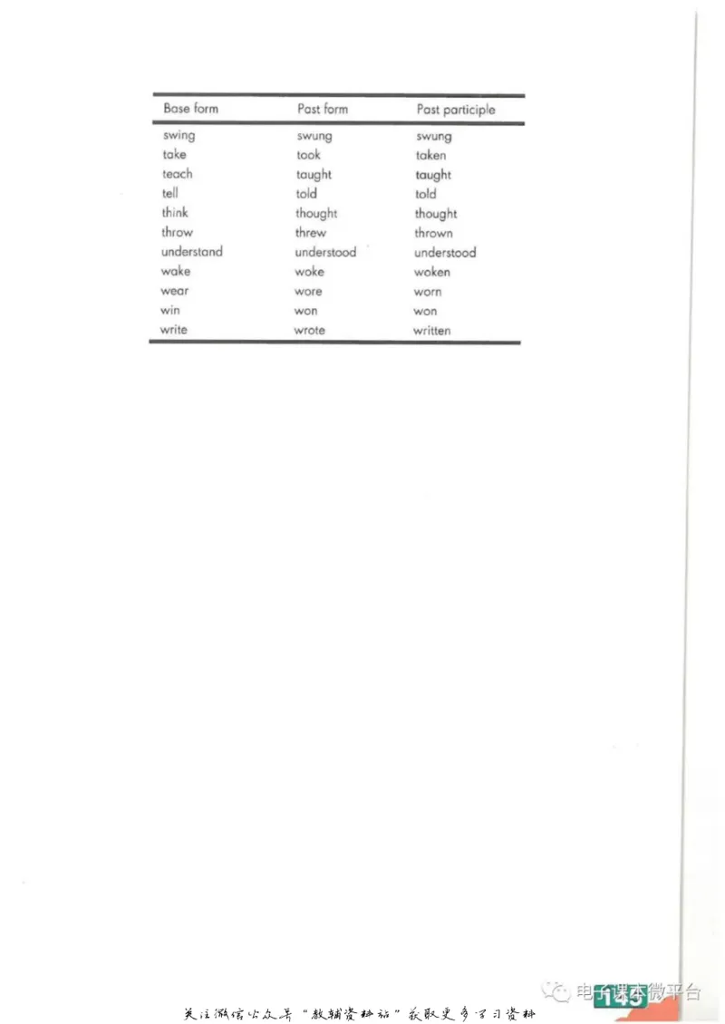八年级上册英语上海牛津版电子课本_4-教培资料-26年最新资料-同步更新_初中高中教资_03科三专项（进去保存报考的学科即可）_02科三专项（笔记真题思维导图教学设计版本二）
