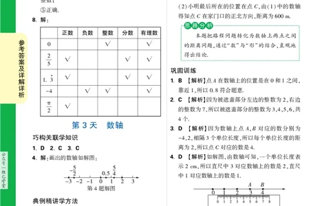答案详解详析_2026万唯系列预习复习_2025版《万唯初中预习视频课》789年级上册多版本_2025版万唯新初一预习视频课数学人教版_视频_答案详解详析_答案详解详析