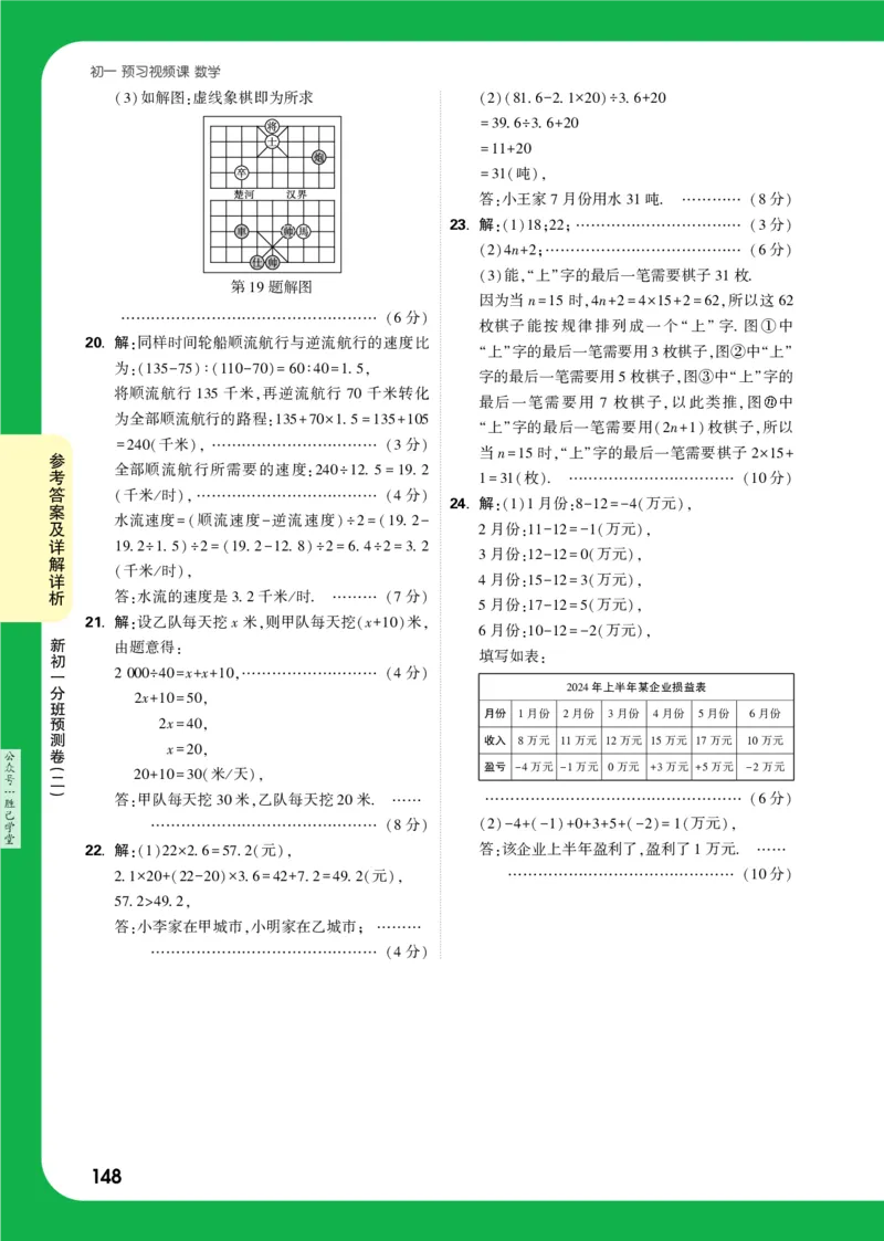 答案详解详析_2026万唯系列预习复习_2025版《万唯初中预习视频课》789年级上册多版本_2025版万唯新初一预习视频课数学人教版_视频_答案详解详析_答案详解详析
