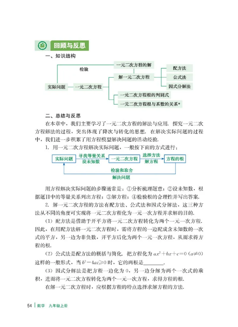 冀教版9年级数学上册高清教材_4-教培资料-26年最新资料-同步更新_初中高中教资_03科三专项（进去保存报考的学科即可）_02科三专项（笔记真题思维导图教学设计版本二）