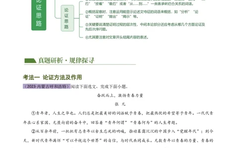 专题27论证方法与论证思路（两大考法，两个知识点）（讲练）（全国通用）（原卷版）_120中考语文全套复习_中考语文复习总复习_二轮复习资料_模块四议论文阅读