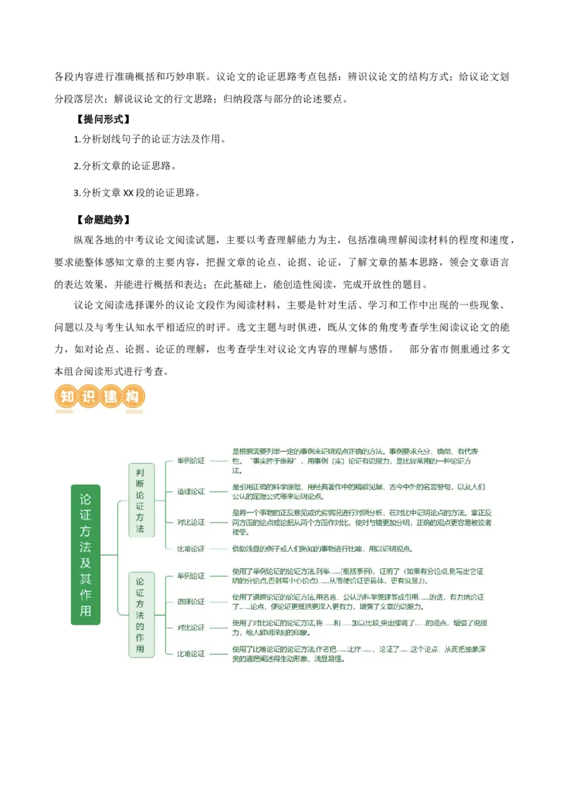 专题27论证方法与论证思路（两大考法，两个知识点）（讲练）（全国通用）（原卷版）_120中考语文全套复习_中考语文复习总复习_二轮复习资料_模块四议论文阅读