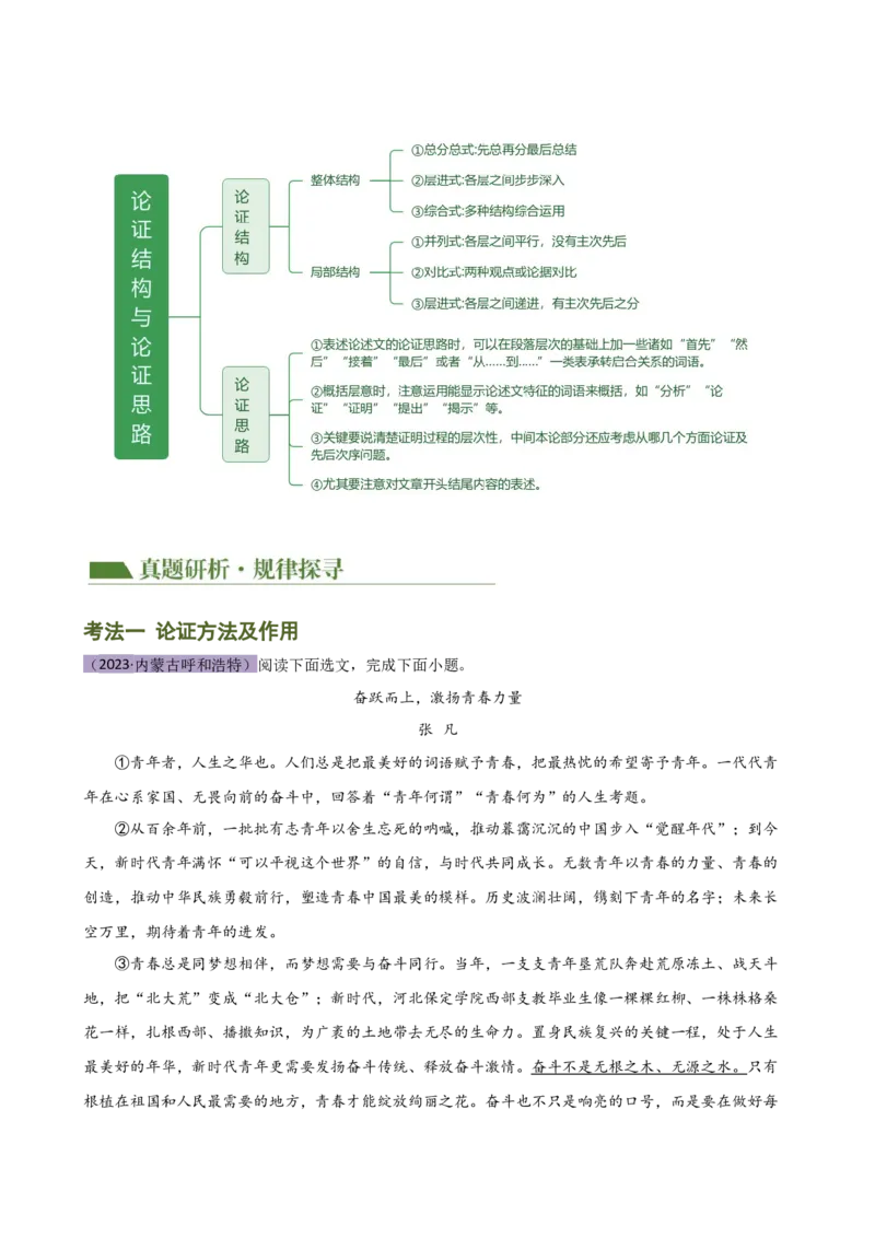 专题27论证方法与论证思路（两大考法，两个知识点）（讲练）（全国通用）（原卷版）_120中考语文全套复习_中考语文复习总复习_二轮复习资料_模块四议论文阅读