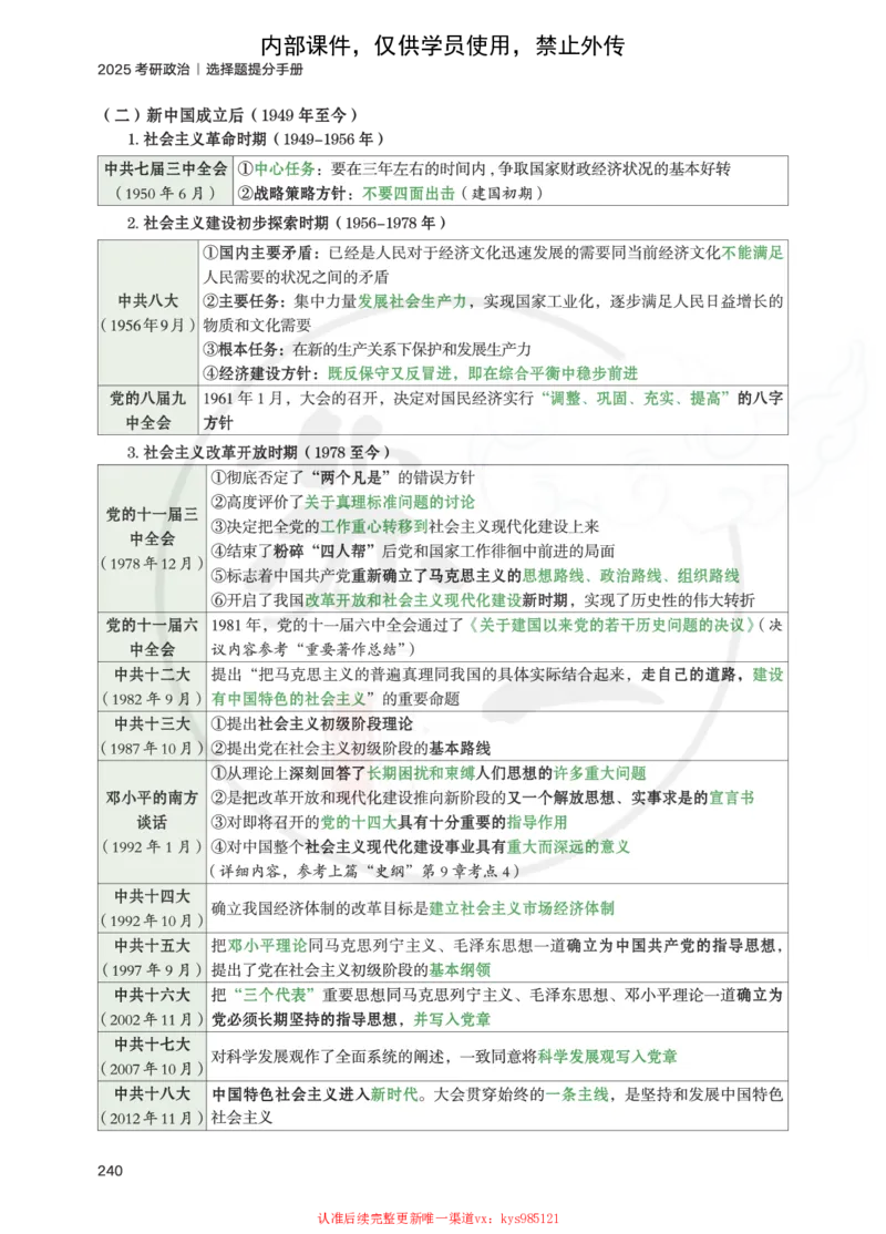 25提分手册：史纲（下篇）_2026考公资料_（49）政治理论合集_政治理论合集_2025考研政治_05.苏一_04.救命课程_00.课件资料_冲刺救命课&mdash;&mdash;史纲资料